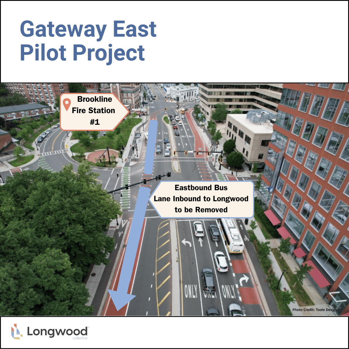 Gateway East Image