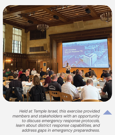 temple israel exercise