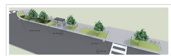Aerial future rendering of the bioswale project site