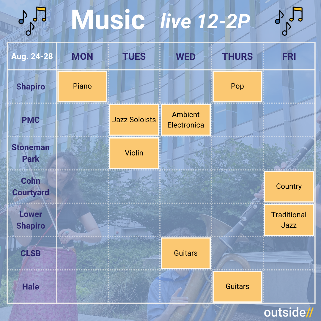 8.24 Musikprogramm